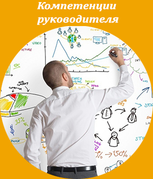 компетенции руководителя, обучение, тренинг