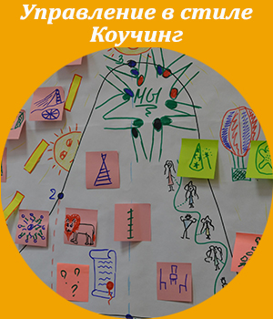 коучинг, ICBT, тренинг тренеров, Академия живого Бизнеса, Жанна Завьялова